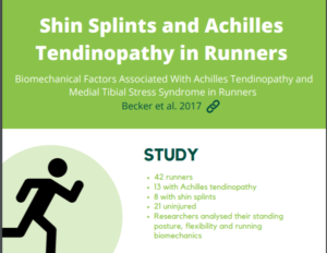 Shin Splints and Achilles Tendinopathy in Runners