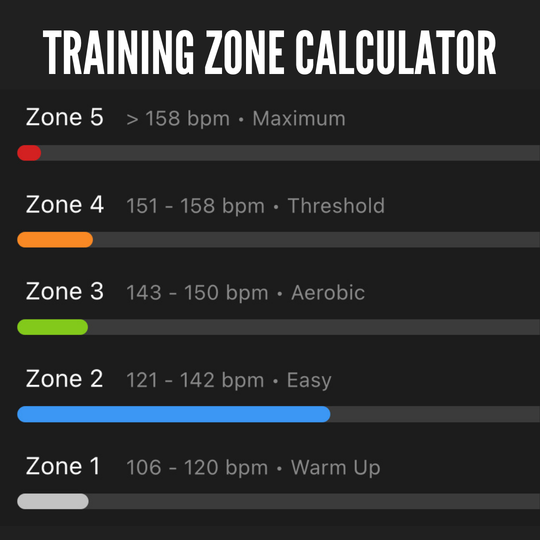Training Zone Calculator
